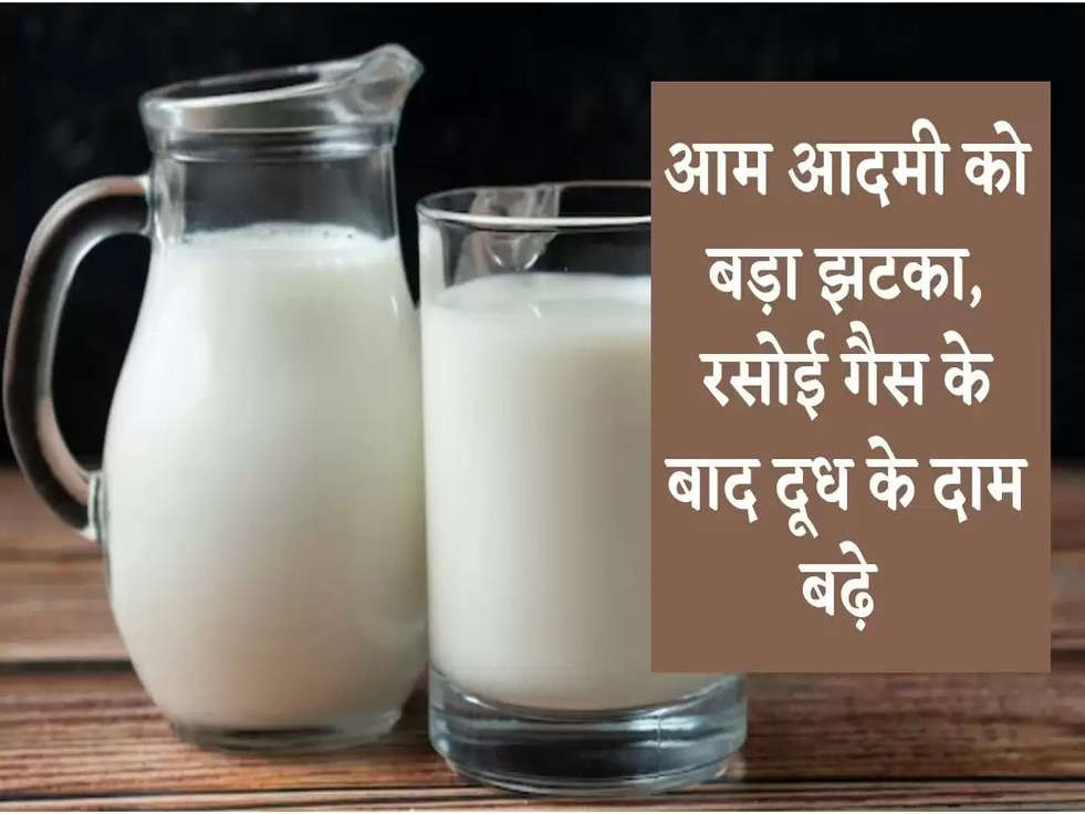 Milk Price: आम आदमी को बड़ा झटका, रसोई गैस के बाद दूध के दाम बढ़े 