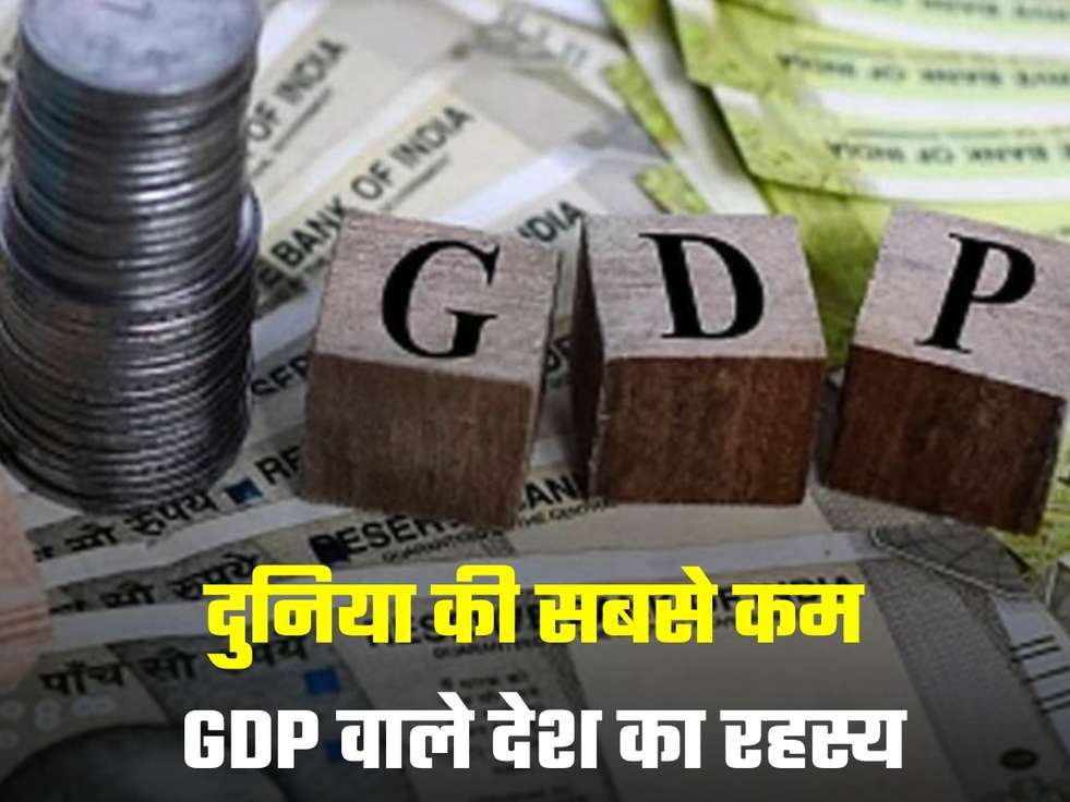 Lowest Gdp News